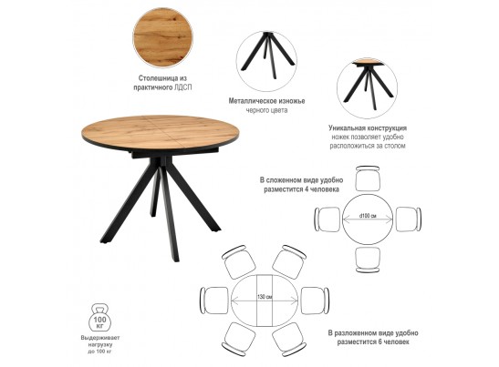 Стол Rudolf круглый раскладной 100-130x100x75см, Дуб Вотан, чёрный в Кургане