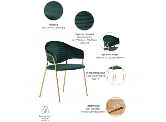 Комплект из 2-х стульев Avatar зелёный в Кургане