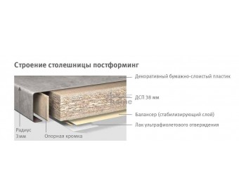 Столешница F205 ST 9, EGGER (2050*600*38) Камень Пьетра Гриджиа антрацит, 923597